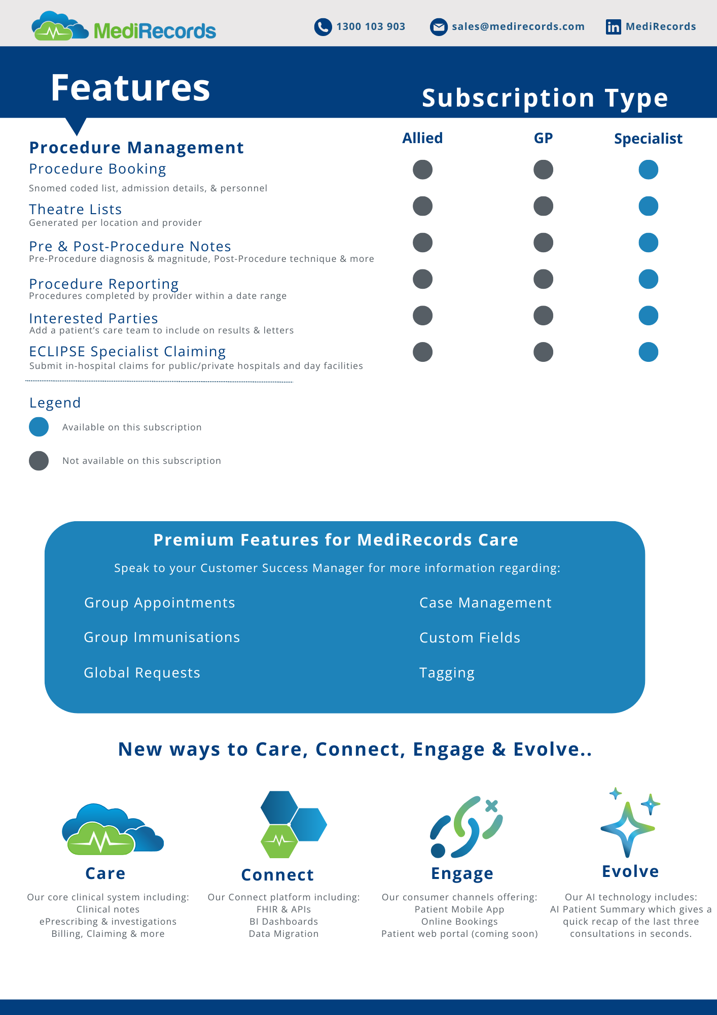 Updated Features List (3).png