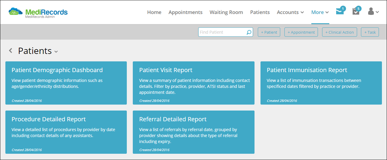 reporting_patients_category.png