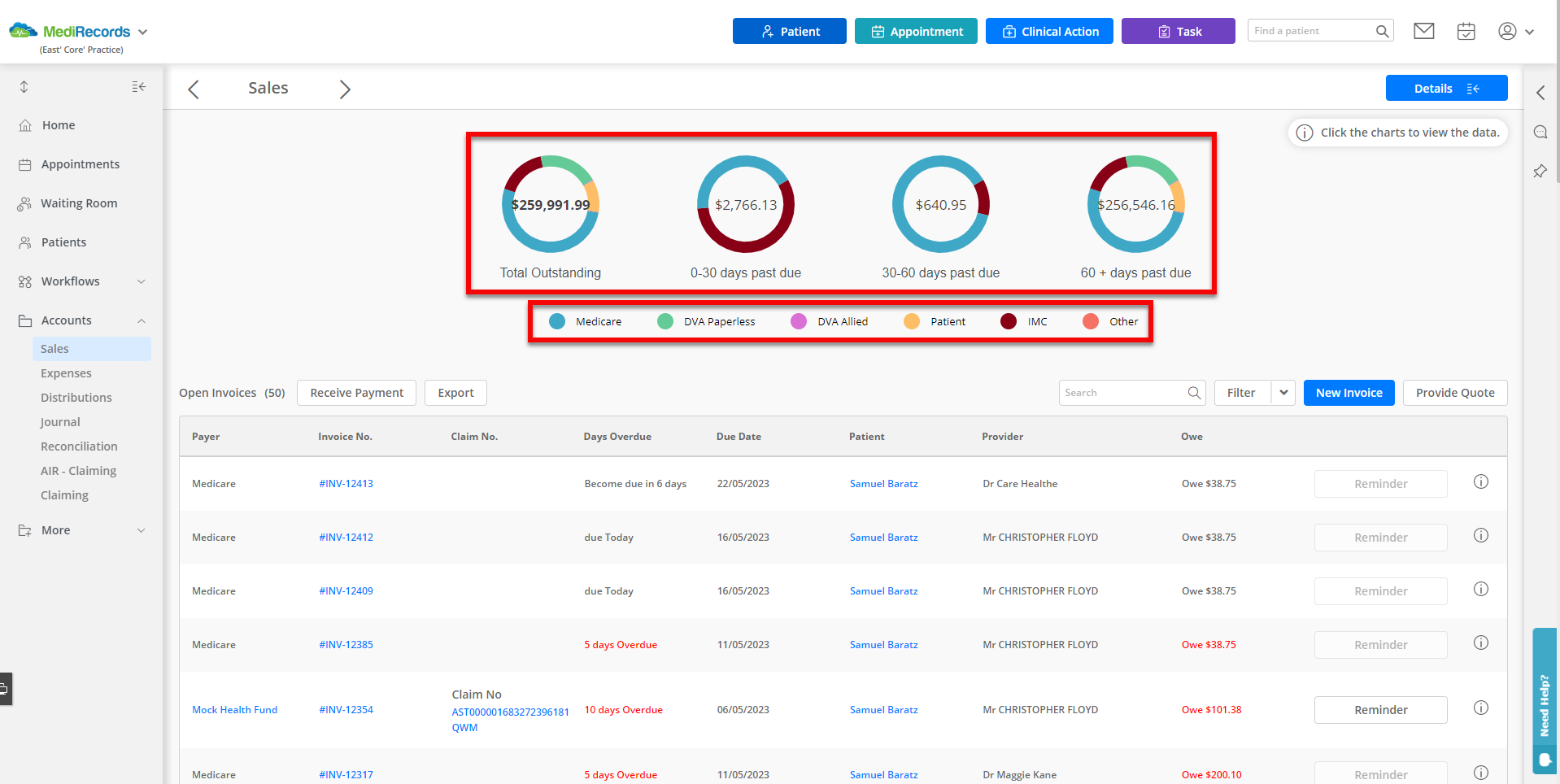MR 2.0 Sales-Dashboard.png